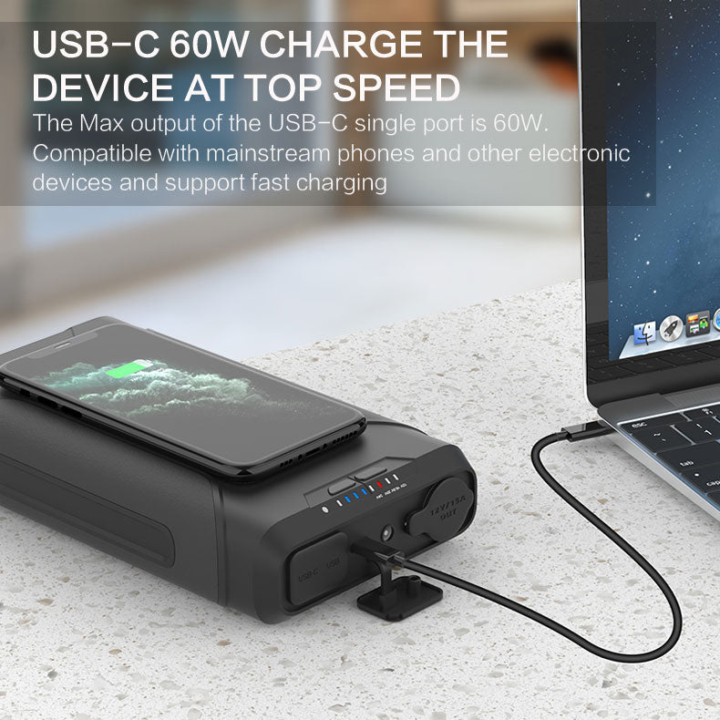 substantial 96000mAh capacity, featuring dual USB, Type-C, wireless, and DC outputs GP14