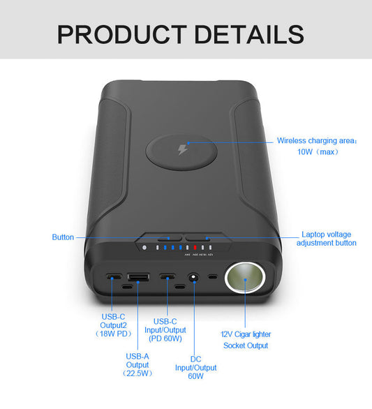 substantial 96000mAh capacity, featuring dual USB, Type-C, wireless, and DC outputs GP14