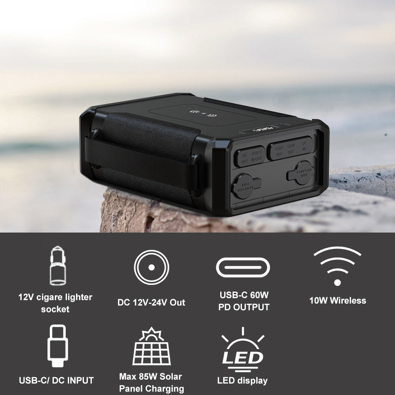 96000mAh capacity and supports dual USB, Type-C, wireless, and DC outputs GP50