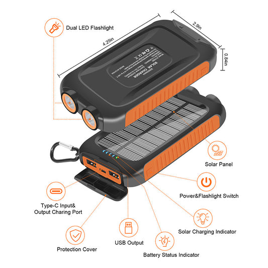 16000mAh Li-polymer battery with Micro, Type-C, and Dual USB ports (5V/3A) PS21K