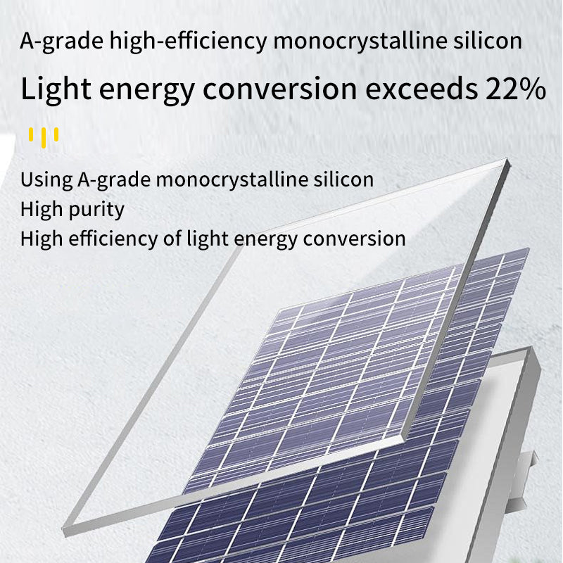 12W/2A capacity, providing efficient USB charging. Made from waterproof fabric and PC, it is durable and reliable SP12W-B