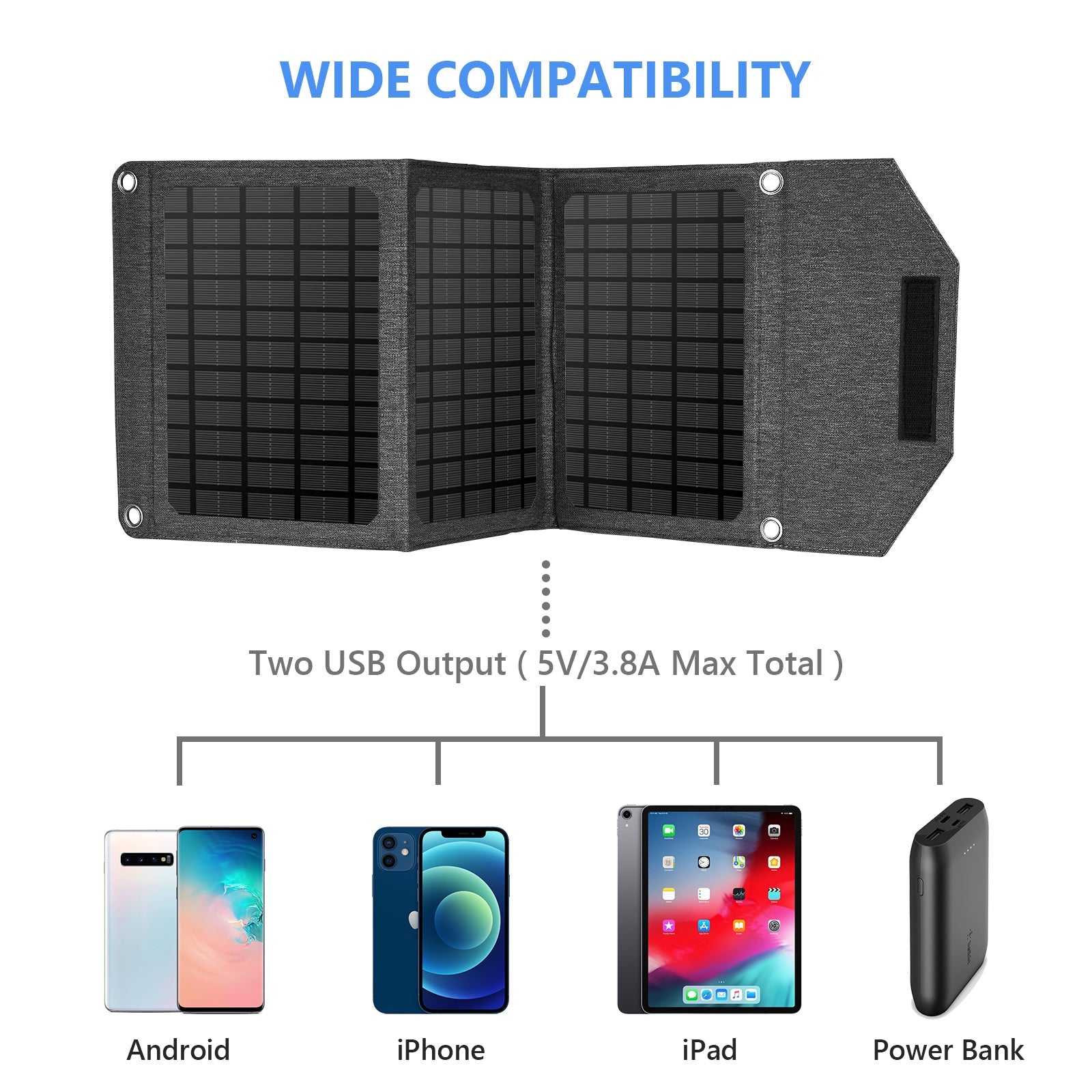 800mAh capacity with dual USB 5V/2.5A outputs, ensuring efficient charging for your devices SP18W