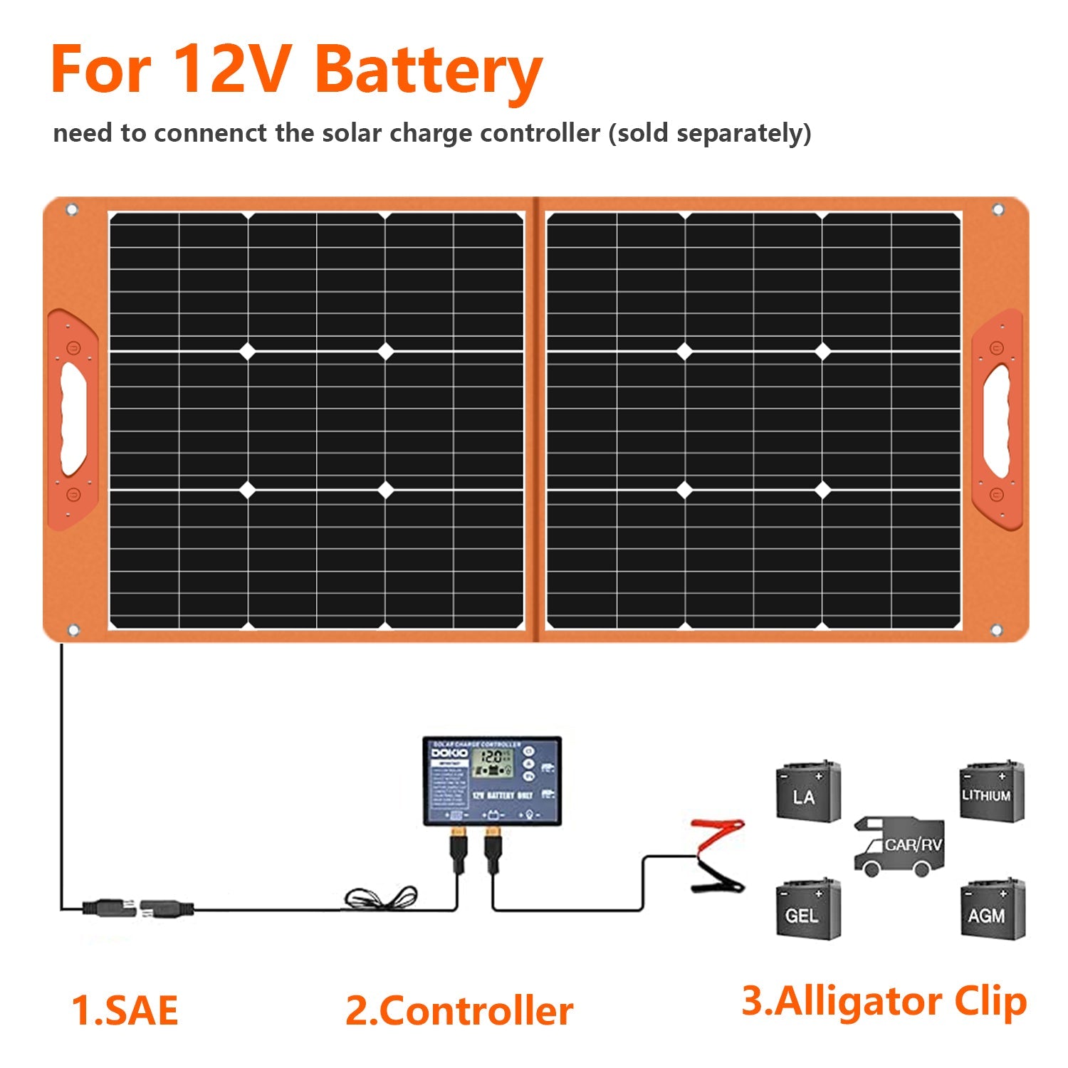 4400mAh capacity and multiple output options, including USB, DC, and Type-C SP22H