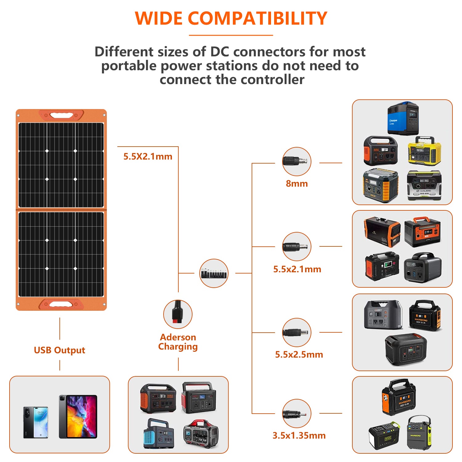 4400mAh capacity and multiple output options, including USB, DC, and Type-C SP22H