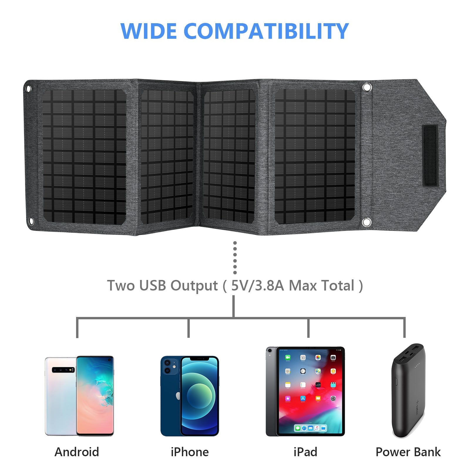 1000mAh capacity and multiple outputs, including USB, DC, and TYRE-C 5V/2.5A SP24W